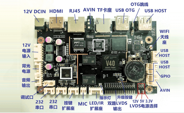 嵌入式工控主板_安卓主板_全志主板